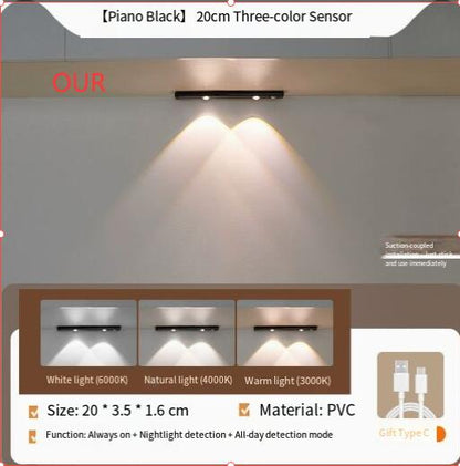 Motion Sensor LED Light